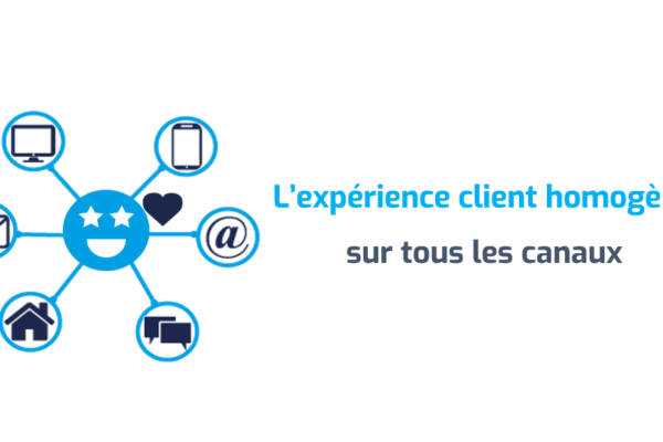Comment faire vivre une expérience client homogène sur tous les canaux ?
