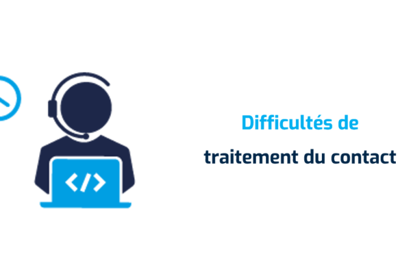 Difficultés de traitement d’un contact client : comment les résoudre ?